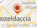 La Telefonia
