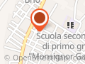 Simexid Informatica