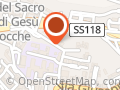 Security Sistem SRL