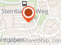 Kreditvergleich