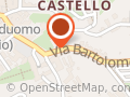 Colombo Sport Di Terpin Milvia