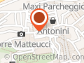Agenzia Centro Storico Immobiliare
