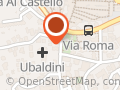 Sistema Impianti
