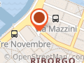 Consorzio Di Garanzia Fidi Tra Le Piccole Industrie