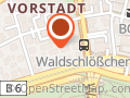 ANECON Software Design und Beratung GmbH