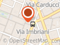 Just in Case Trieste