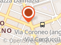 Studio Medico Dentistico Ass.dott.a.ridulfo e Dott.p.vidoni