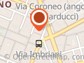SGS Immobiliare
