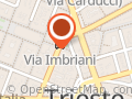 Norbedo Immobiliare SRL