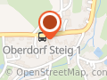 Rico Reichel Vermögensberater