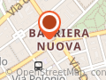 Fisioterapia Pandimiglio