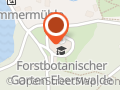 Stiftung WaldWelten