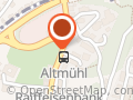 CM Trading KG