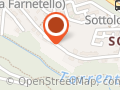 Kokorovec Samo