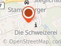 Bildung Coaching im Sozialwesen
