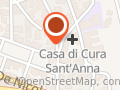 Mani Di Sarta