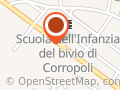 Di Lorenzo Mimma