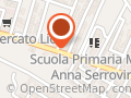Ristorante Armstrong
