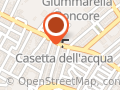 Azzolina Francesco