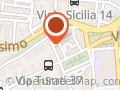 Studio RUSSORESEARCH