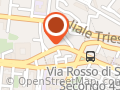 Studio Ingegneria Informatica Dott.Ing. Angelo Cardella