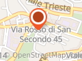 Consorzio Di Bonifica Del Salito