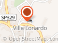 Villa Lonardo