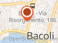 Fortuna Immobiliare S.a.s. di Ugo Caserta