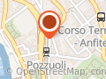 Titò