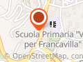 prensil s.a.s
