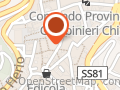 Gifem SRL