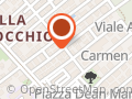 Ottica Di Tella Optometria