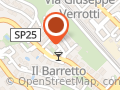 Sdl Di Di Martino Fabrizio