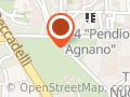 Auto Agnano SRL