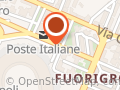 Auto In di Russo Mario e Enzo