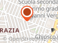 Puzzo Fabio Giuseppe