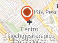 Promoveo Italia SRL