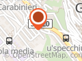 I. Co. Ser. SRL