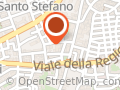 Max Supermercati