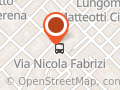 Unipol Banca SPA