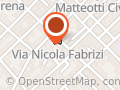 Acciavatti Carni