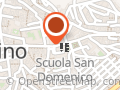 Banco Di Sicilia S.p.a.
