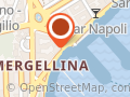 Sail Yachting Di Fabio Palumbo