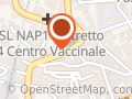 I.t.m.informatica Telematca Meridionale SRL