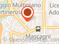 Top Motor Di Caputo Ciro