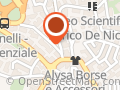 Value Software Srl