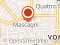 FisiCam Comitato Campano