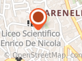 MC Medical