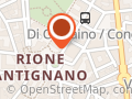 Giuliano Leone - Balance Coach