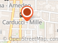 Suryael Yoga School Napoli